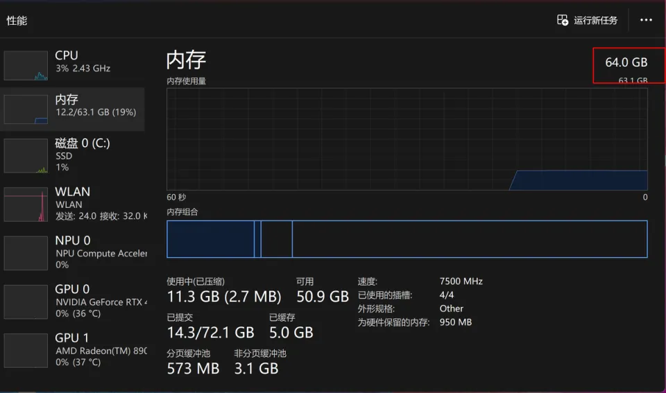 GT9500 和 940 显卡的深度解析：性能、价格与期待的碰撞  第1张