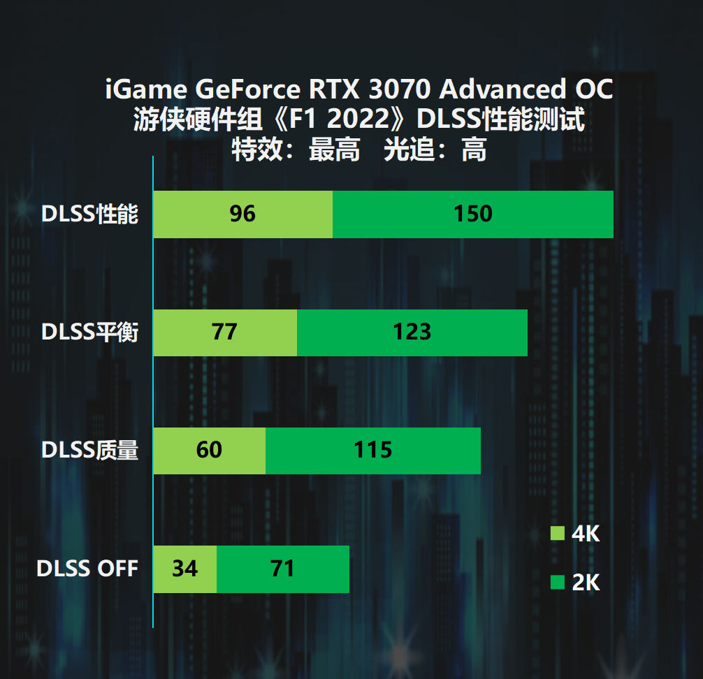 英伟达 GT 系列与 AMD RX 系列显卡：技术比拼与玩家激情的角逐之战  第3张