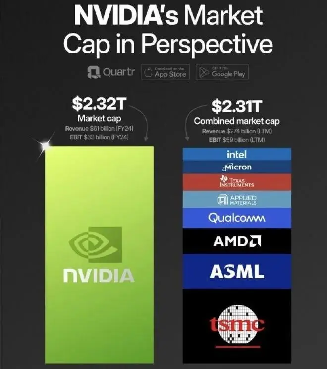 英伟达 GT 系列与 AMD RX 系列显卡：技术比拼与玩家激情的角逐之战  第5张