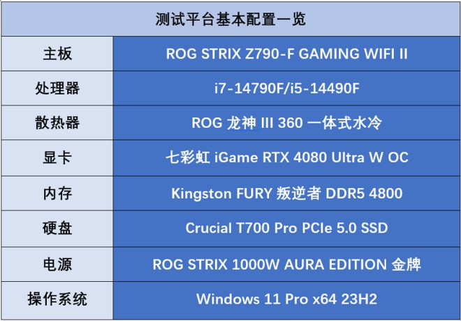 酷睿 i7-8709G：英特尔与 AMD 共同打造的高科技奇迹，性能测试令人惊叹  第6张