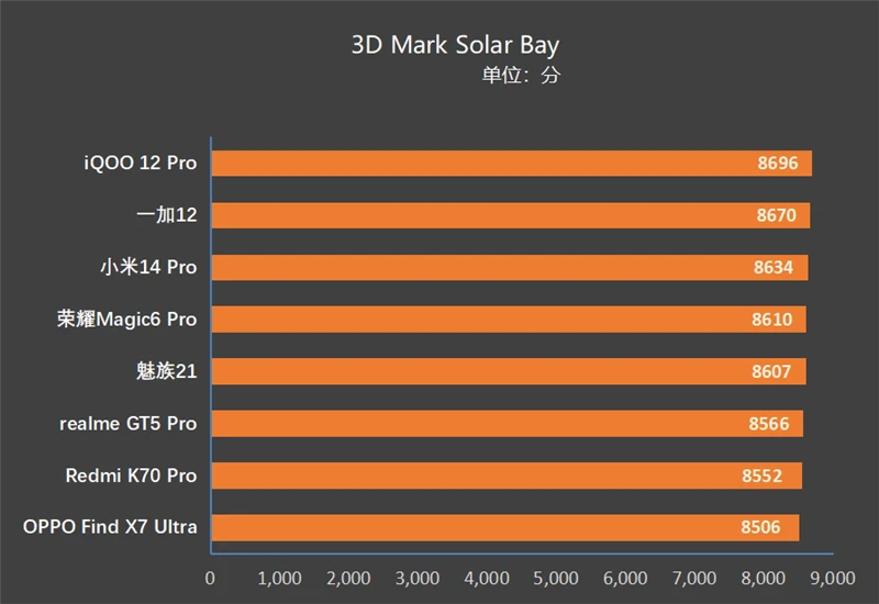 微星GT70升级NVIDIAGeForceGTX1060显卡，提升性能与游戏体验  第2张