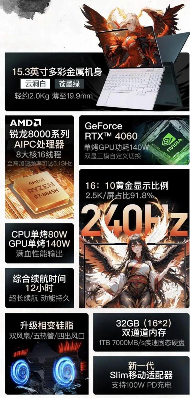 GT710显卡144Hz刷新频率性能评测与优化调整建议  第3张