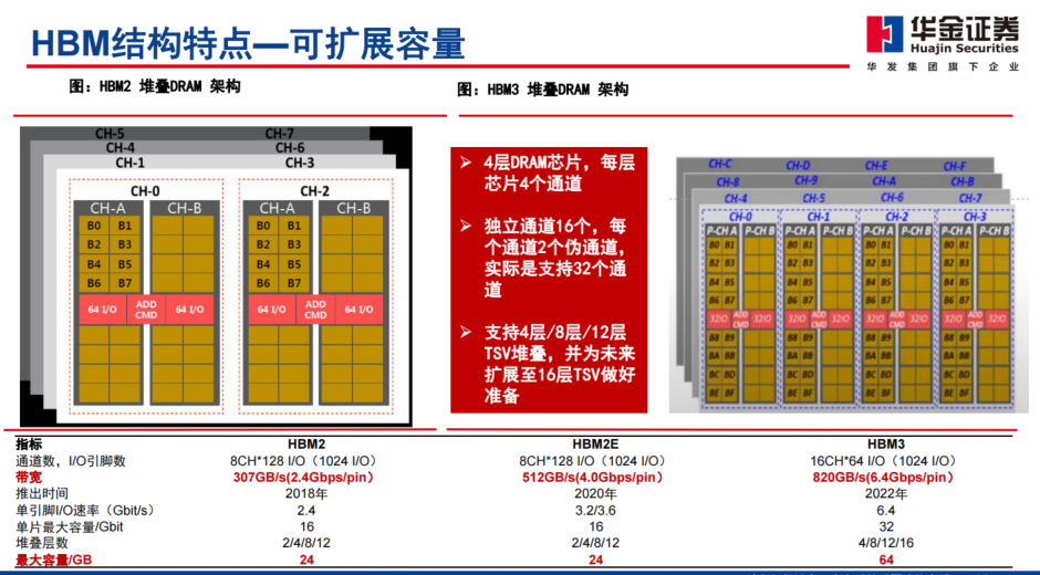 斯特拉托斯610显卡在Windows10环境下稳定性能分析与解决方案  第3张