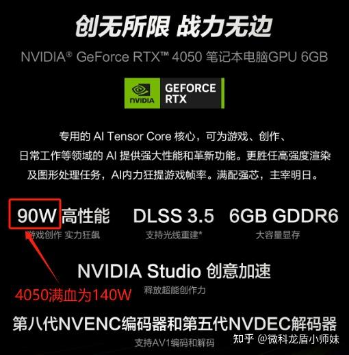 GT430显卡：性能剖析与GTX系列详细比较，揭示实用性与适用环境  第4张