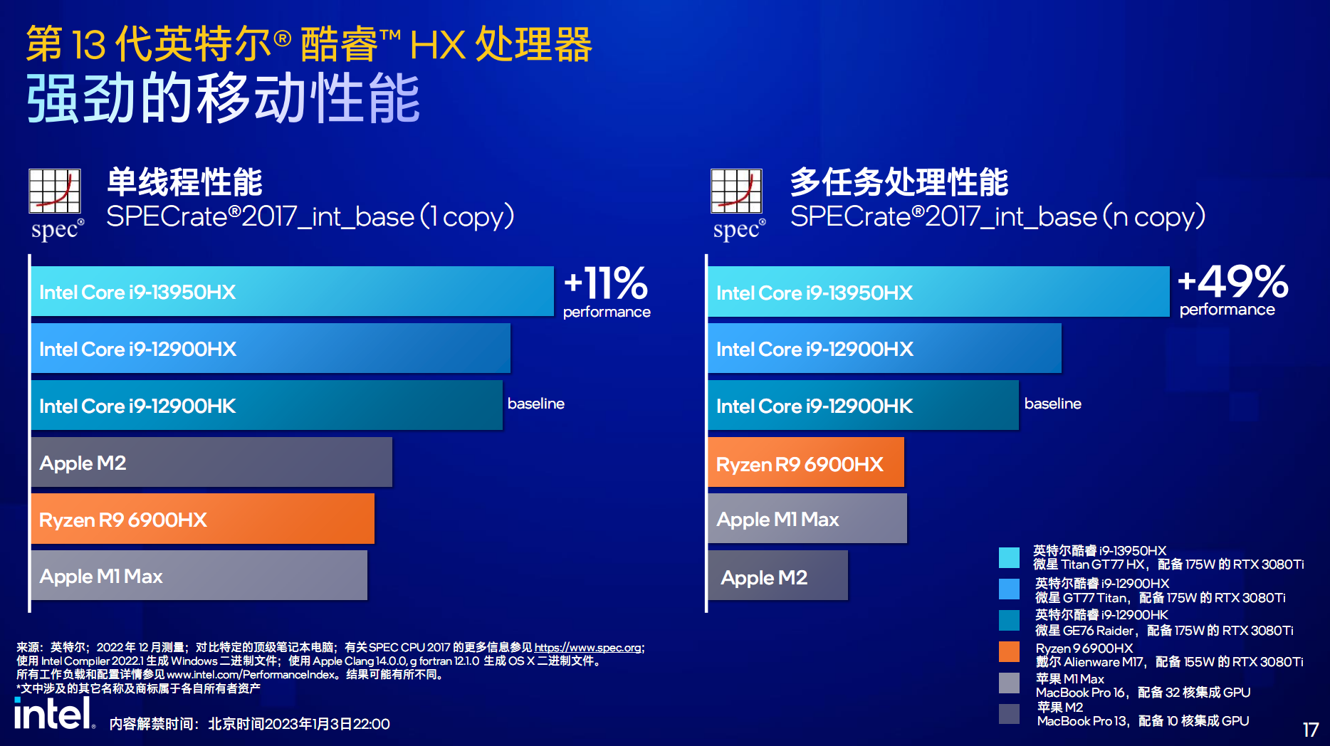 i3-4330 深度解析英特尔i3-4330处理器：性能特性、适用环境及竞品比较  第2张