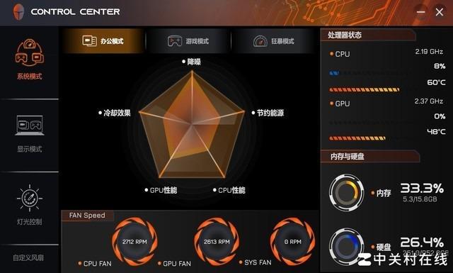 AMD Radeon与NVIDIA GeForce显卡性能对比：如何更明智地选择  第4张