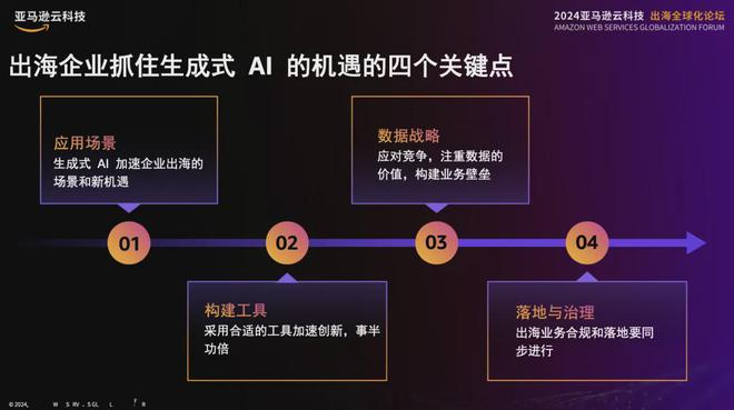 酷睿i5-12500T 酷睿i5-12500T：极具代表性的高性能处理器全方位解析与发展前景展望  第2张