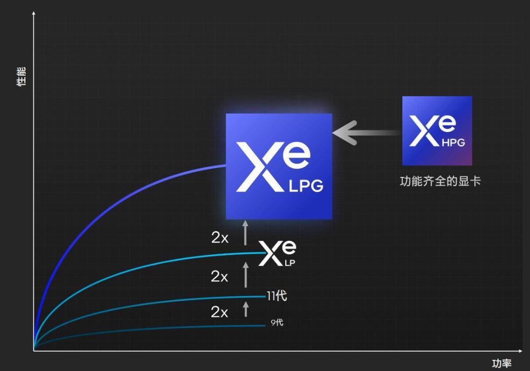 酷睿i5-12500T 酷睿i5-12500T：极具代表性的高性能处理器全方位解析与发展前景展望  第6张