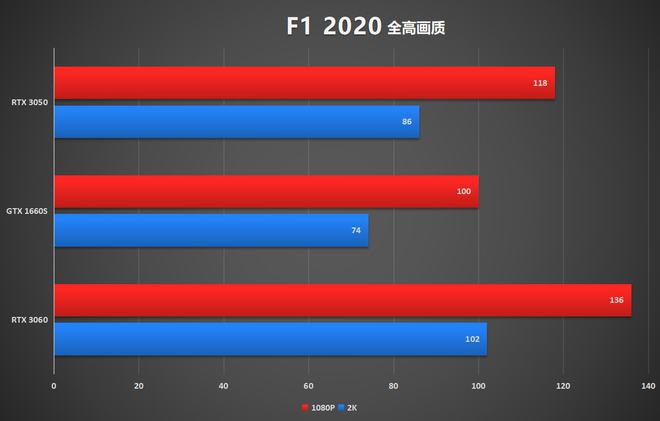 全面解析GT910显卡：性能卓越，技术优势突出，冷却设计精良  第2张