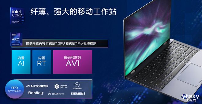 GT950M显卡驱动选取与安装技巧：详解安装流程、优化策略及常见问题解答  第3张