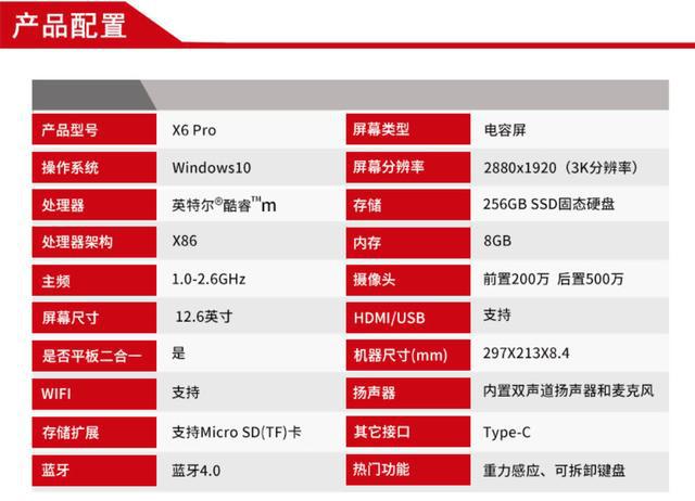 深度剖析英特尔酷睿i3-9350KF：性能杰出，架构先进，应用广泛  第6张