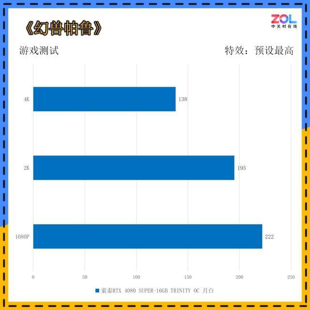 GT610显卡：从历史到独特魅力，探究其荣获神卡美名之路  第6张