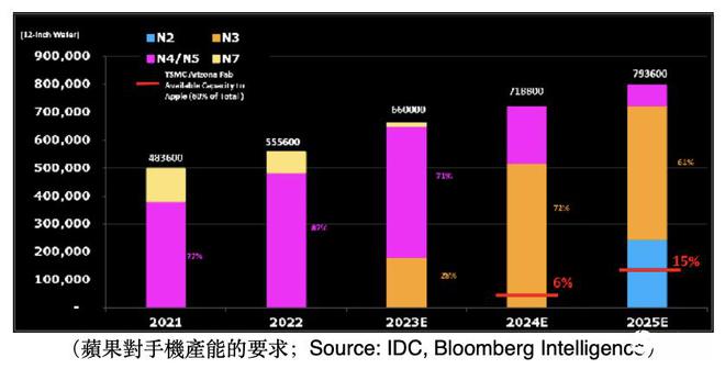 深度解析英特尔第九代酷睿i5-9600T处理器性能与特性：架构、性能及对比分析  第2张