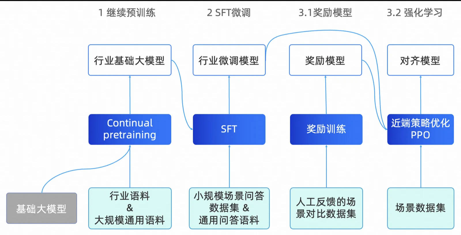 NVIDIAGT755M显卡：图形处理的领先选择，性能与技术齐飞  第1张