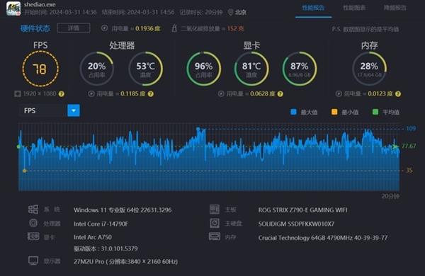 NVIDIAGT755M显卡：图形处理的领先选择，性能与技术齐飞  第4张