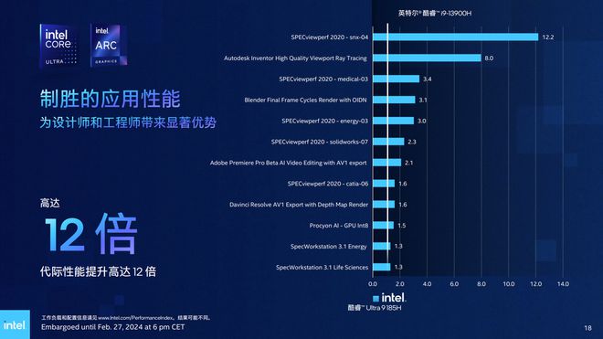 NVIDIAGT755M显卡：图形处理的领先选择，性能与技术齐飞  第6张