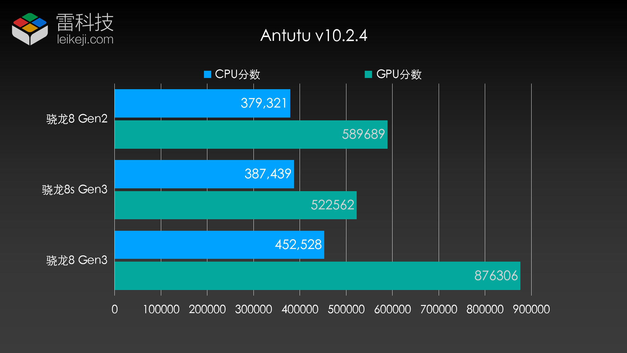 如何挖掘GT240显卡潜能：超频策略详解及散热准备  第4张