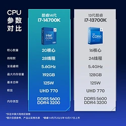 全面剖析英特尔酷睿i5-12400：性能、效率、市场定位及技术发展趋势  第5张