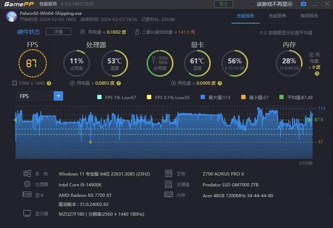 真我GTNeo3独显：游戏领域杰出表现与性能优势全面揭秘  第3张