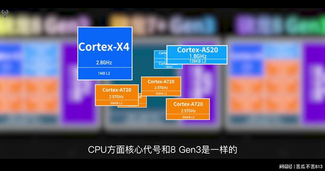 奔腾G7400T 奔腾G7400T处理器技术解析：性能超群、能效卓越，多领域广泛应用  第5张