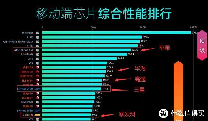 GT520独立显卡？深度剖析性能、技术参数、市场定位  第3张