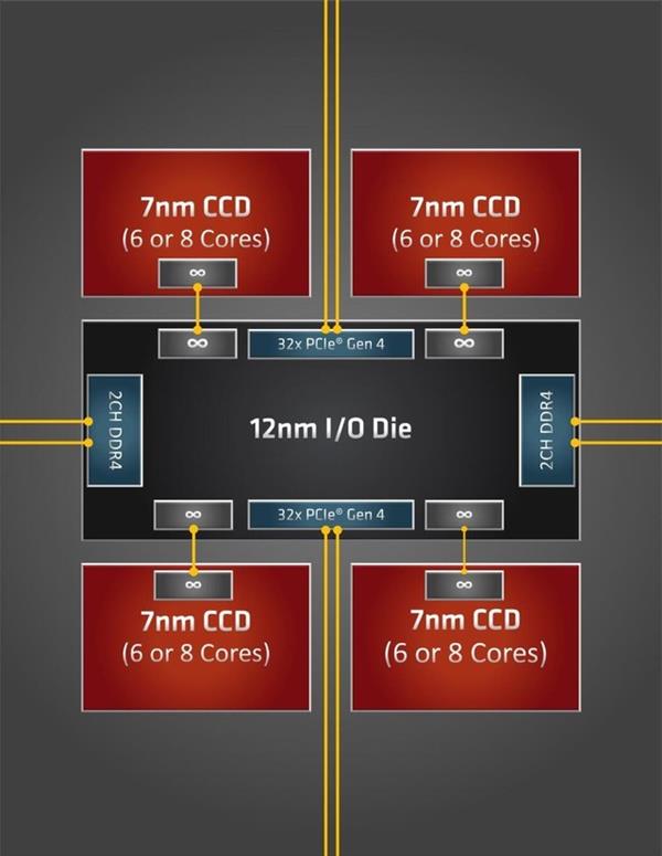 NVIDIA移动显卡GT750M与GT840M性能对比及选购指南  第8张