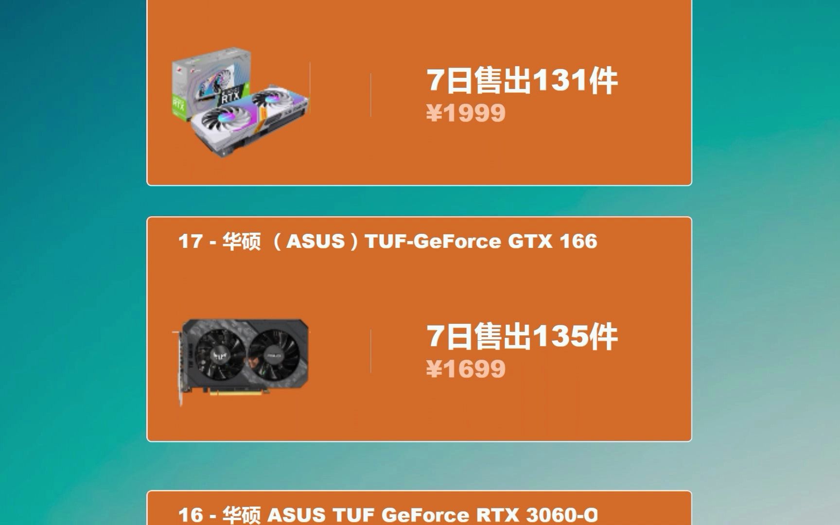 GT740DDR3显卡详尽分析：性能、规格与广泛应用场景解读  第2张