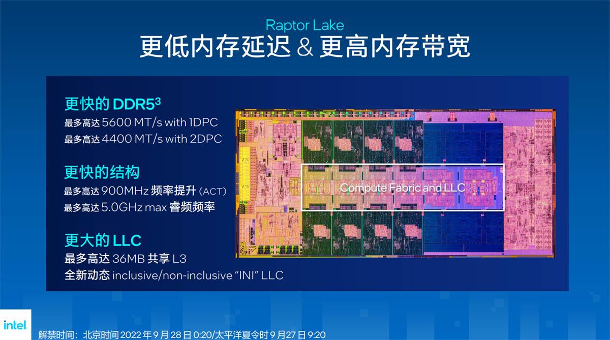 探索酷睿i3-10320：性能特性、应用范围全解析  第5张