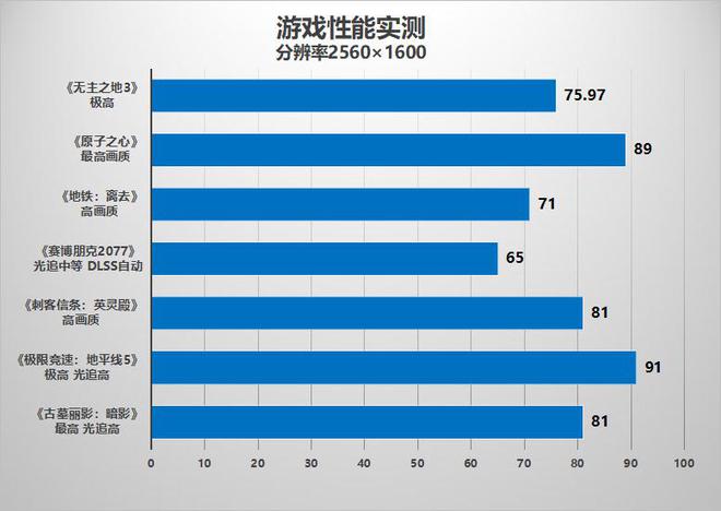 GT730显卡性能剖析：老旧硬件面临新挑战，能否流畅运行如吃鸡等大型游戏？  第6张