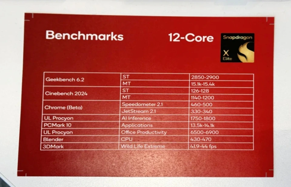 i7-4770K i7-4770K深度剖析：卓越性能与技术创新引领电脑产业发展  第8张