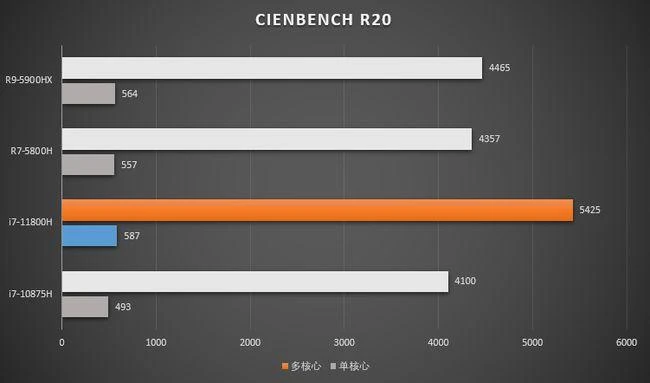 GT320显卡在Minecraft中的运行情况及系统要求详解  第3张