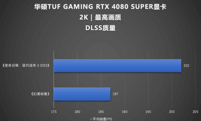 GT630显卡：适合游玩文明VI和星际争霸II等游戏的理想选择与性能优化建议  第2张