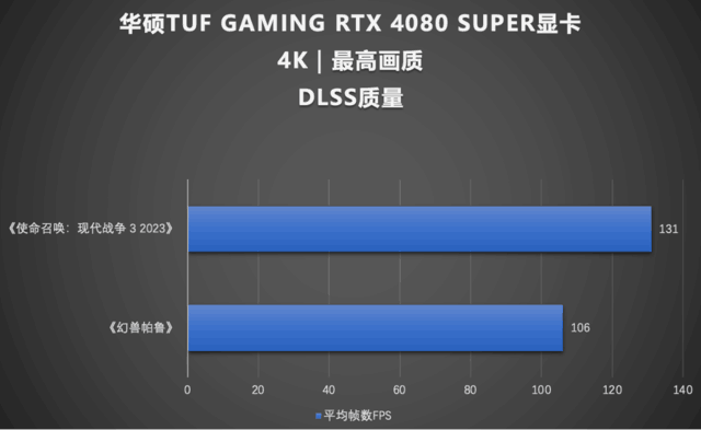 NVIDIA GeForce 9400GT显卡256MB性能评测及适用场景分析  第7张