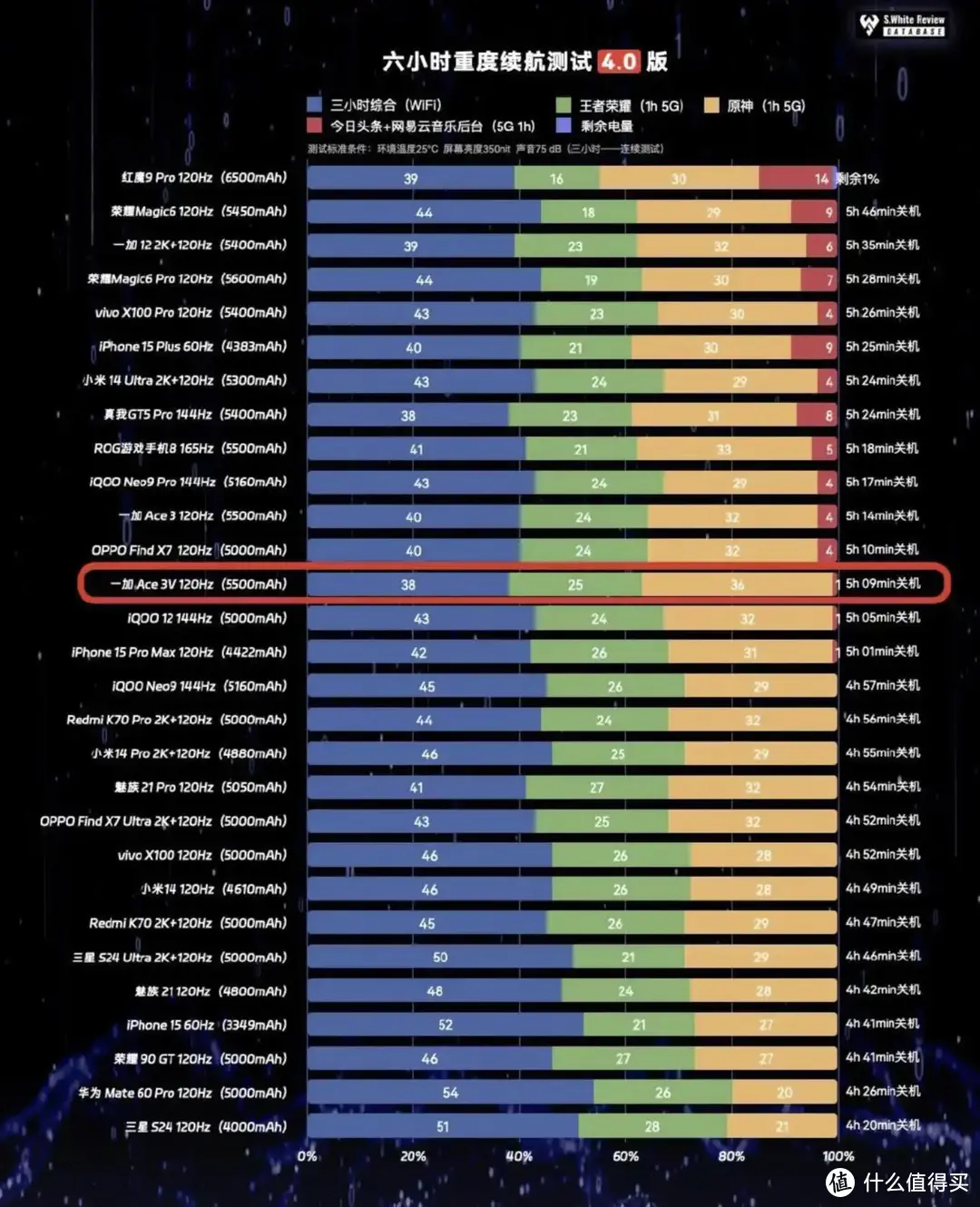 NVIDIA GeForce 9400GT显卡256MB性能评测及适用场景分析  第9张