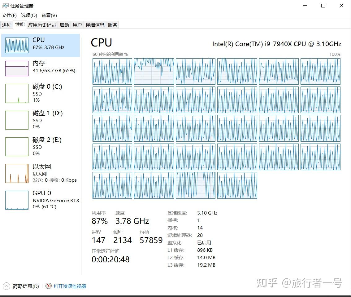 深度剖析旌宇显卡GT6301GD3(FAX)：性能评估、先进科技及应用场景全面解读  第2张