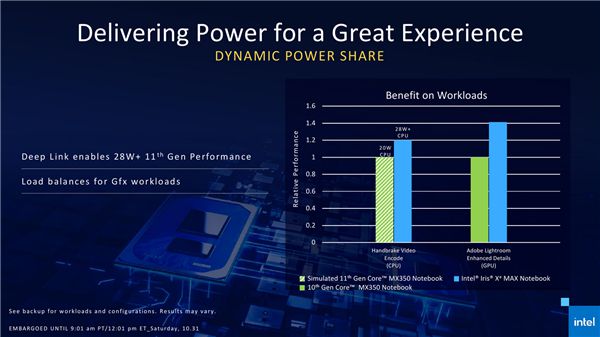 GT1080Ti双显卡性能剖析：技术原理、应用环境与未来趋势探讨  第4张