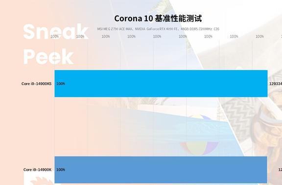 英特尔酷睿i5-9500T：强悍性能与低功耗的完美结合  第2张