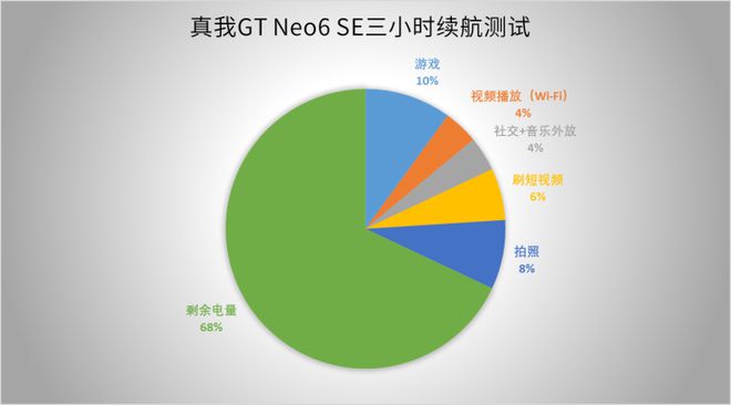 GT520显卡性能测试与心得分享，提升游戏体验的新选择