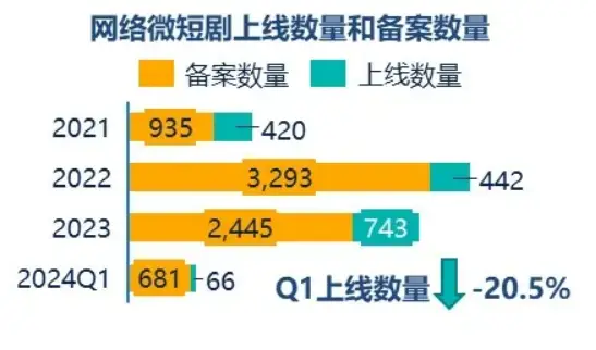 GT610显卡供电问题探讨及解析，适用于日常办公及娱乐需求  第1张