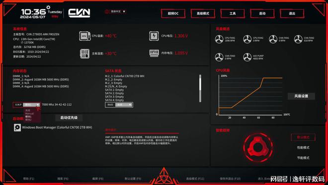 显卡市场风云变幻，七彩虹 GT660 显卡售价背后的故事  第8张