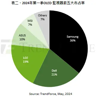 微星 GT7102G 显卡：性价比之选，满足低预算用户需求  第3张