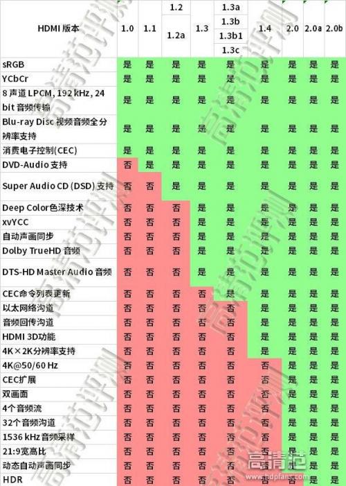 8600GT 显卡上的微型 2 针接口：神秘功能与历史追溯  第5张