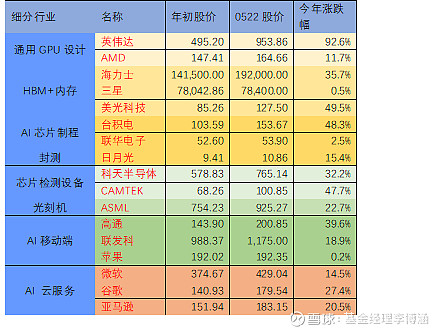 酷睿i5-13400F 酷睿 i5-13400F：引领数字化时代的卓越处理器，提升游戏体验与创新能力  第1张