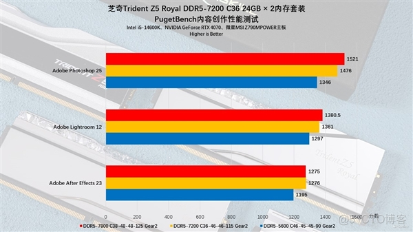 酷睿 i5-9400：卓越性能，让你的数字世界充满活力  第3张