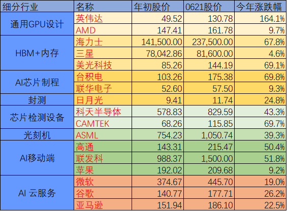 i3-4130T I3-4130T：令我心跳加速的核心设备，引领探索数字世界  第4张