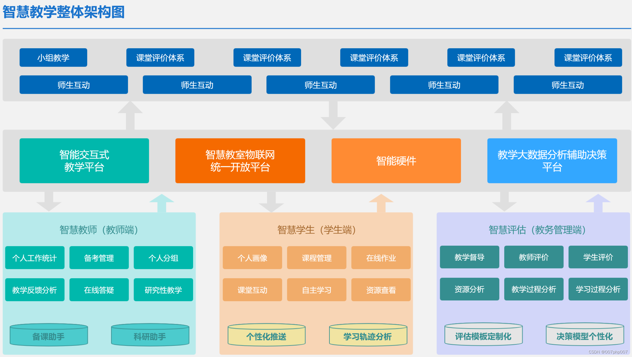 i3-4130T I3-4130T：令我心跳加速的核心设备，引领探索数字世界  第5张