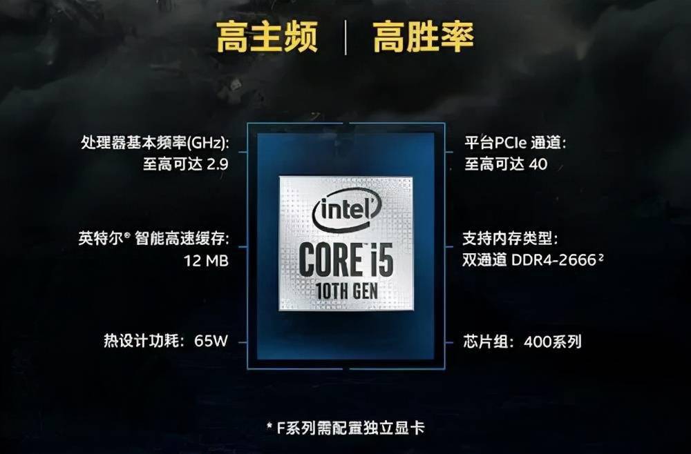 酷睿 i5-8600：高性能与高效率的代表，满足您对卓越性能的需求  第4张