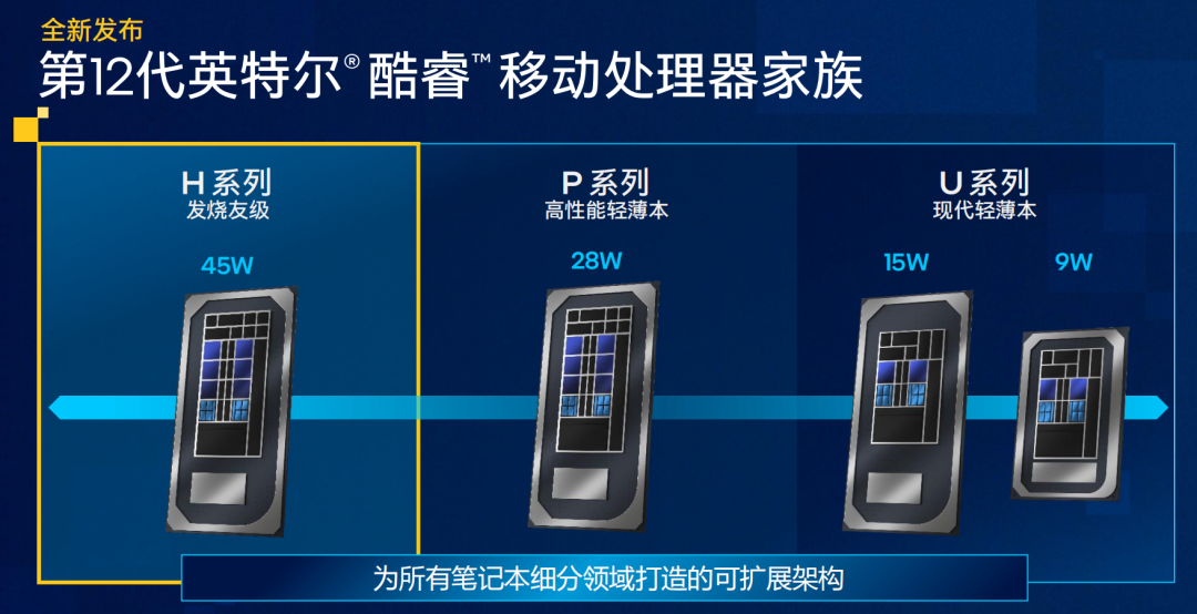 酷睿 i9-10980XE：超级电脑心脏，超凡性能解析  第6张