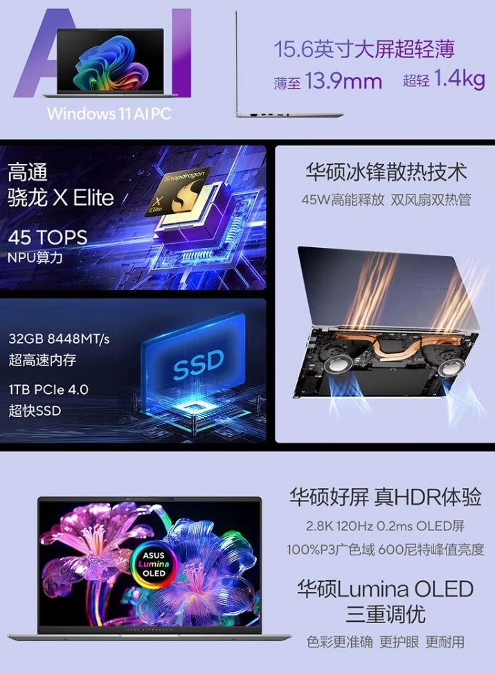 GT610 与 GT640 显卡对比：性能与售价差异大，谁更胜一筹？  第2张