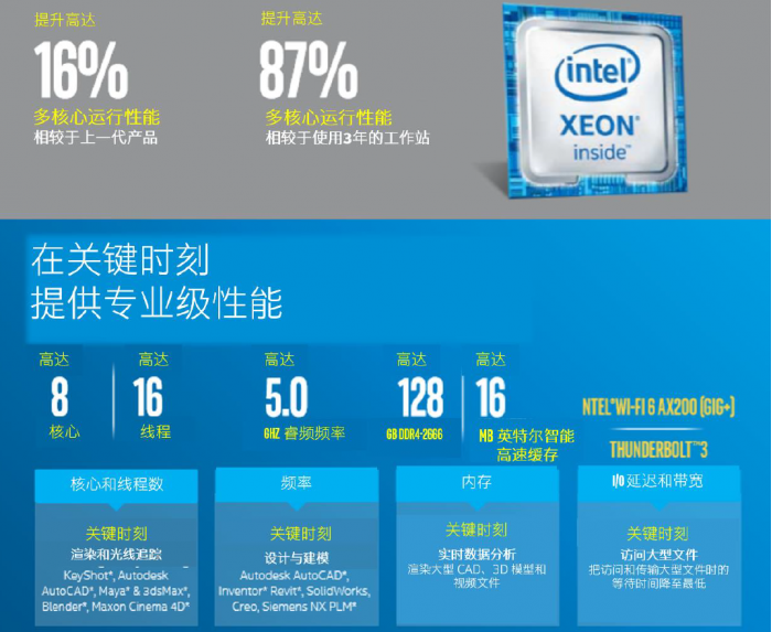 奔腾E2200 奔腾 E2200：卓越效能与亲民定价，点燃电脑用户的梦想  第2张